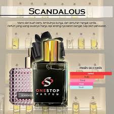 Parfum dengan Aroma Manis yang Bikin Jadi Pusat Perhatian